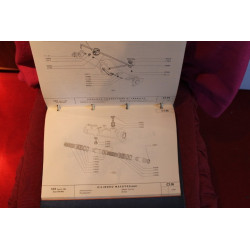 124 SPORT 1400 (BC BS)  MECHANICS SPARE PARTS CATALOGUE (2° EDITION 1972)
