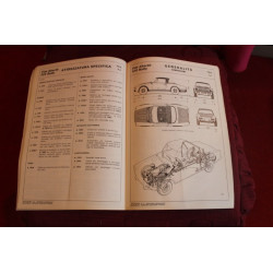 124 RALLY ABARTH    DATI PRINCIPALI PER LE RIPARAZIONI (1973)