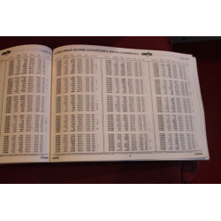 FIAT PRICE LIST FOR SPARE PARTS (1.6.1986)
