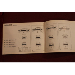ALFA 33      USE AND SERVICE BOOK (1985)