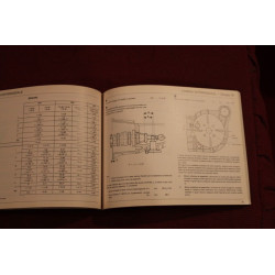 ALFETTA / GT / GTV     HANDBOOK FOR REPAIRS (1981)