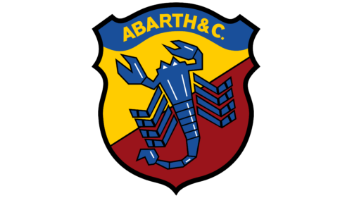 ABARTH